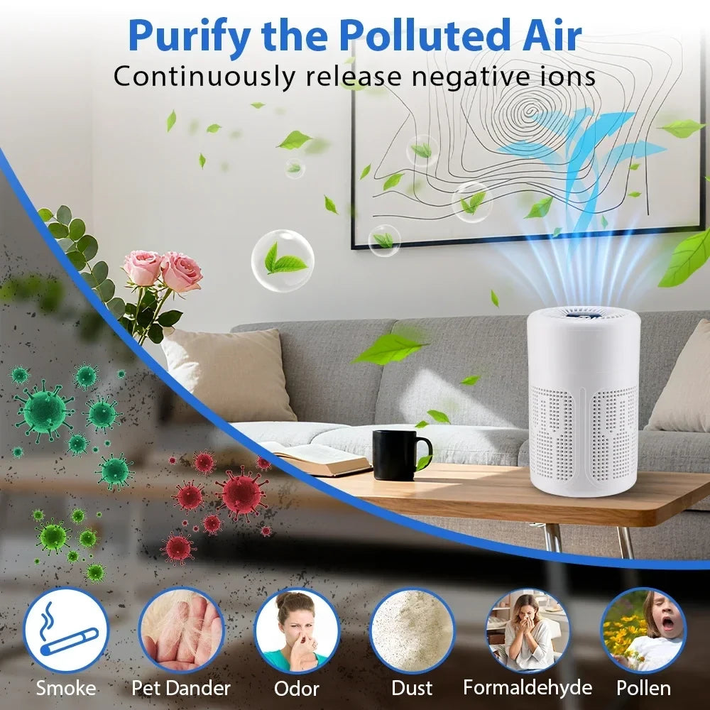 HEPA Air Purifier Smoke Odor