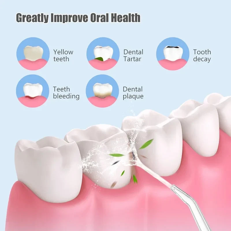 Pro Dental Oral Irrigator