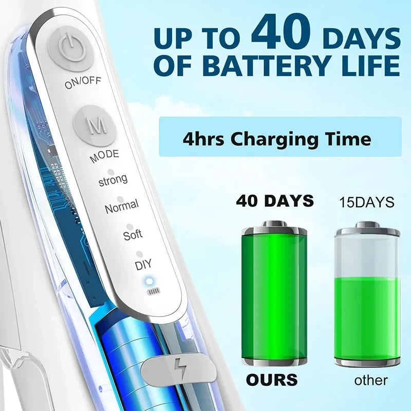 Pro Dental Oral Irrigator